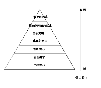文字方塊:  